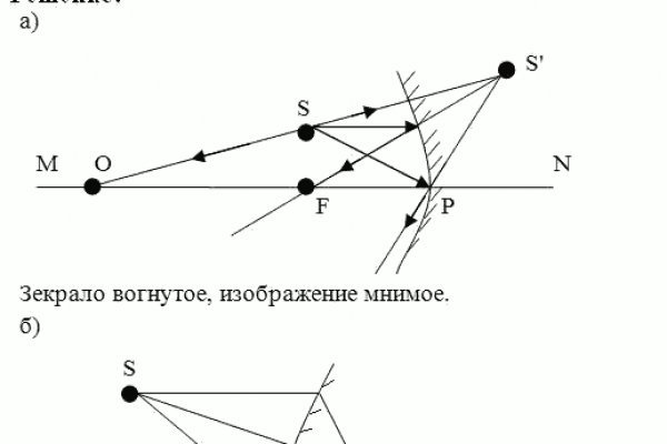 Бошки трава купить