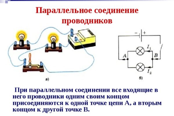 Магазин шишки гашиш купить